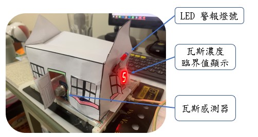 外觀結構-1